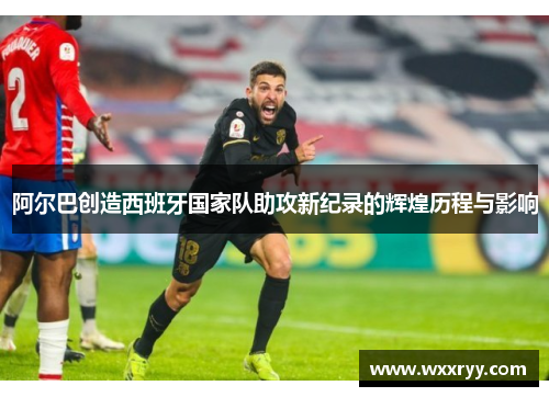 阿尔巴创造西班牙国家队助攻新纪录的辉煌历程与影响