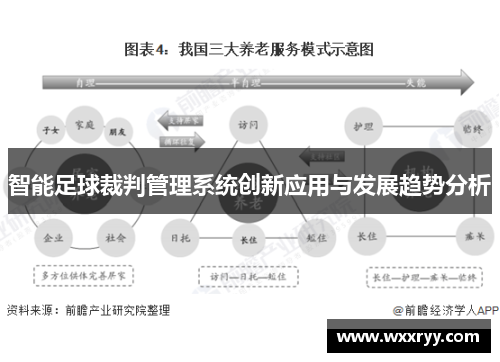 智能足球裁判管理系统创新应用与发展趋势分析