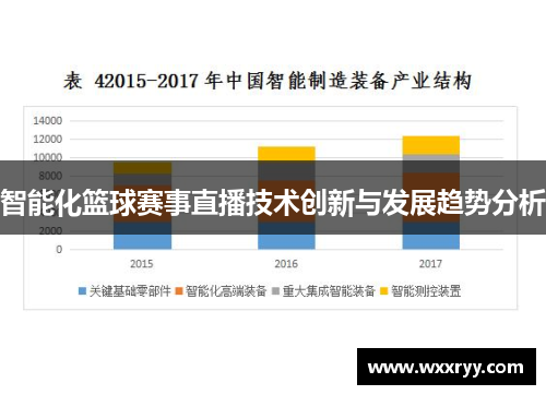 智能化篮球赛事直播技术创新与发展趋势分析