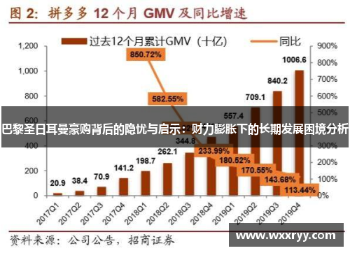 巴黎圣日耳曼豪购背后的隐忧与启示：财力膨胀下的长期发展困境分析