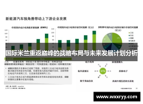 国际米兰重返巅峰的战略布局与未来发展计划分析