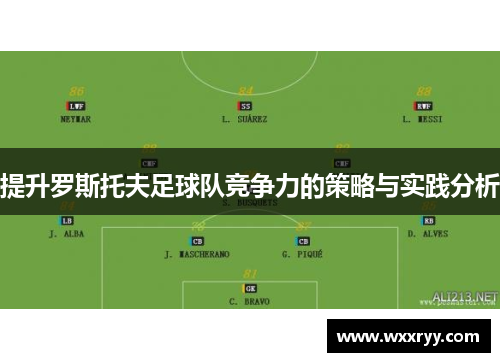 提升罗斯托夫足球队竞争力的策略与实践分析