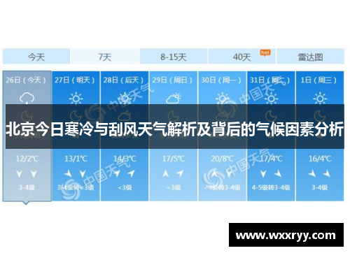 北京今日寒冷与刮风天气解析及背后的气候因素分析